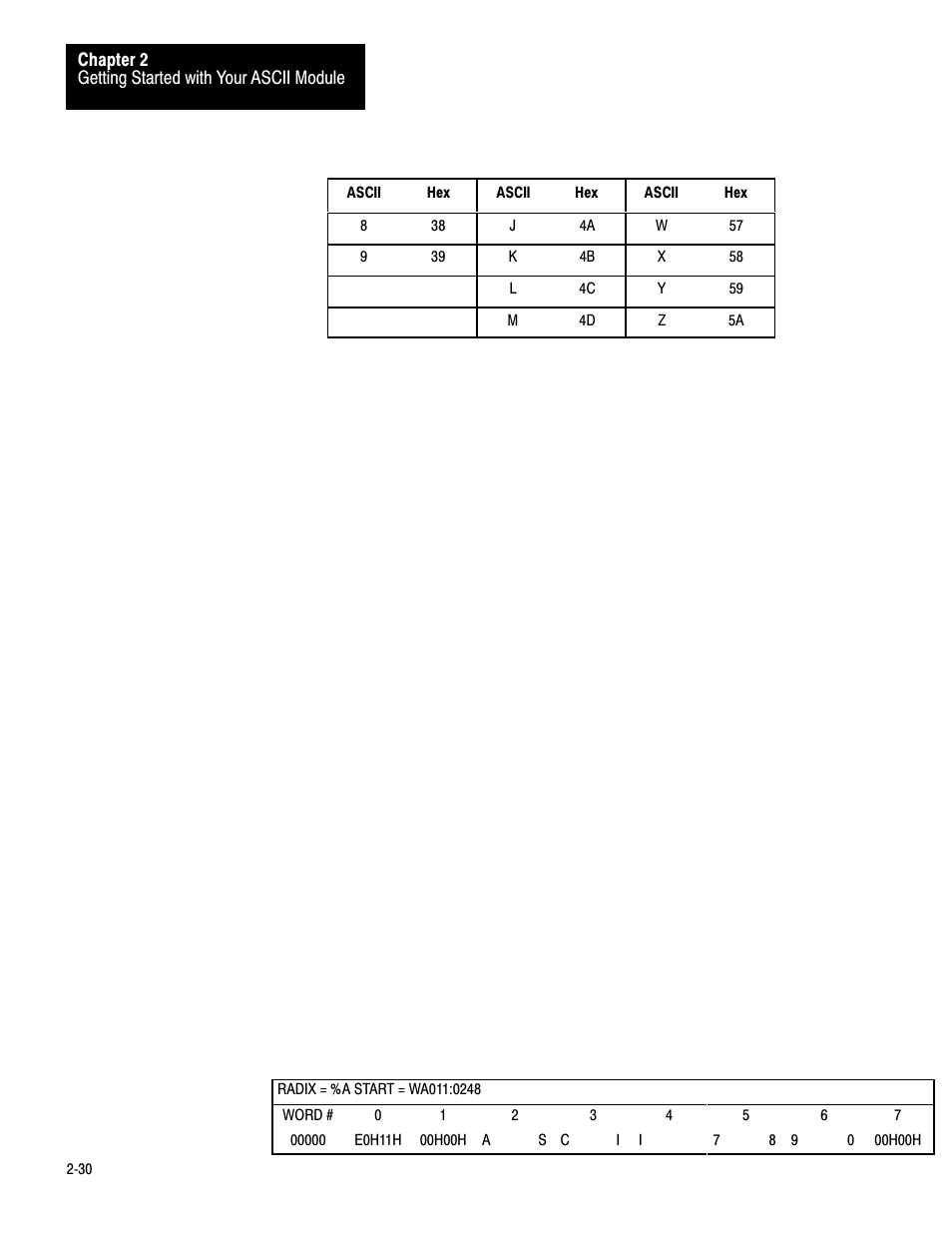 Rockwell Automation 1771-DA,D17716.5.13 U MNL 1771-DA ASCII I/O MODULE User Manual | Page 37 / 262