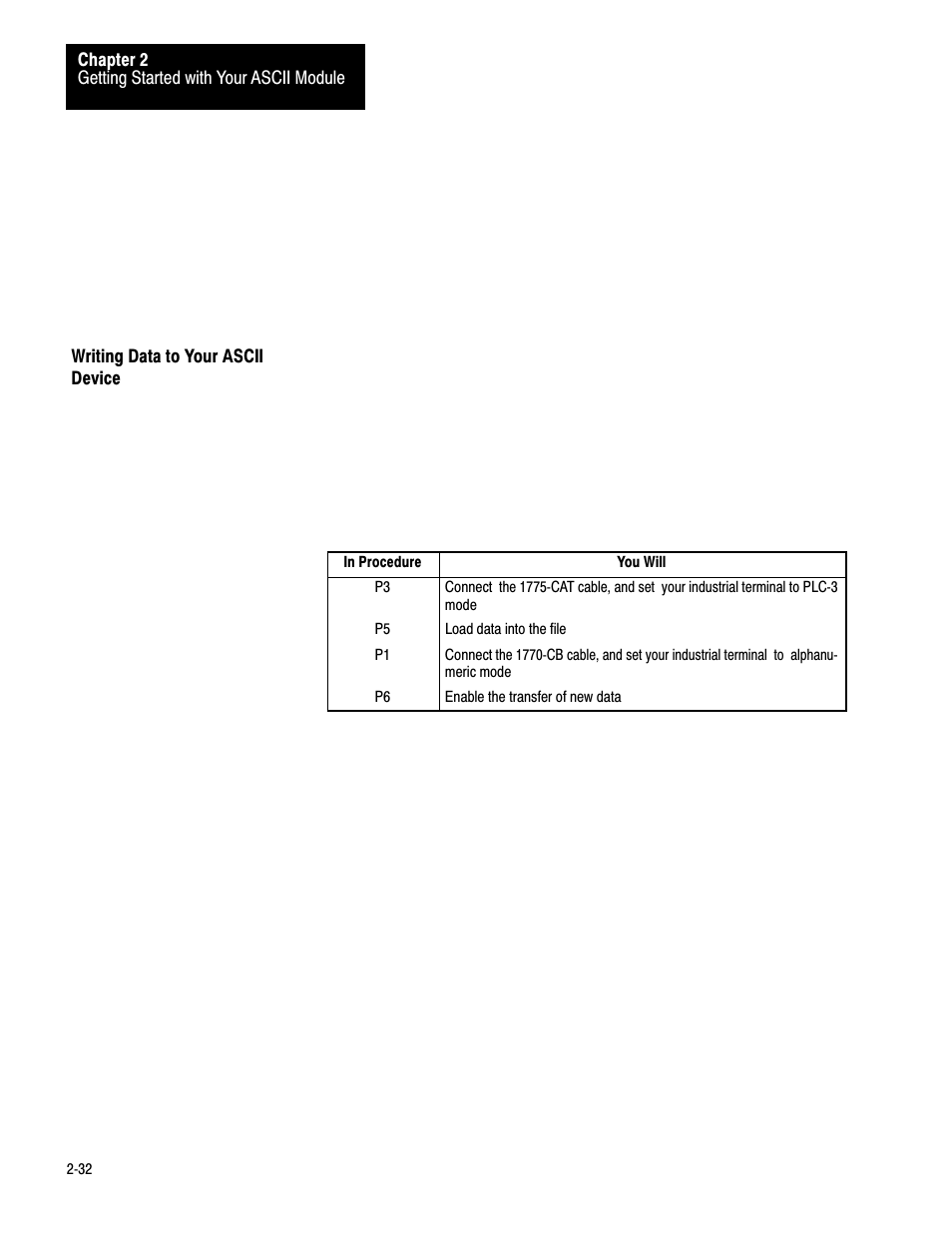 Writing data to your ascii, 2ć32 | Rockwell Automation 1771-DA,D17716.5.13 U MNL 1771-DA ASCII I/O MODULE User Manual | Page 39 / 262