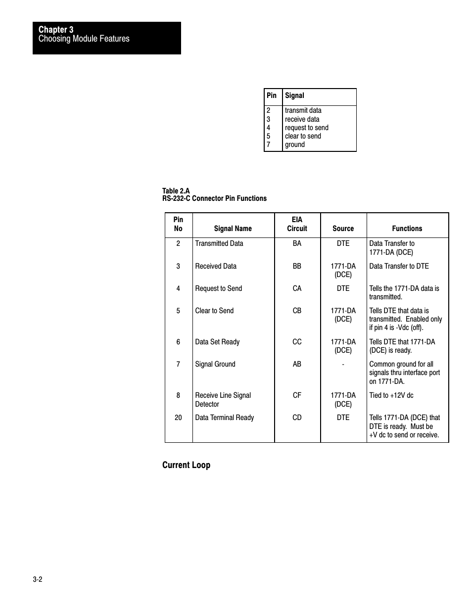 Rockwell Automation 1771-DA,D17716.5.13 U MNL 1771-DA ASCII I/O MODULE User Manual | Page 44 / 262
