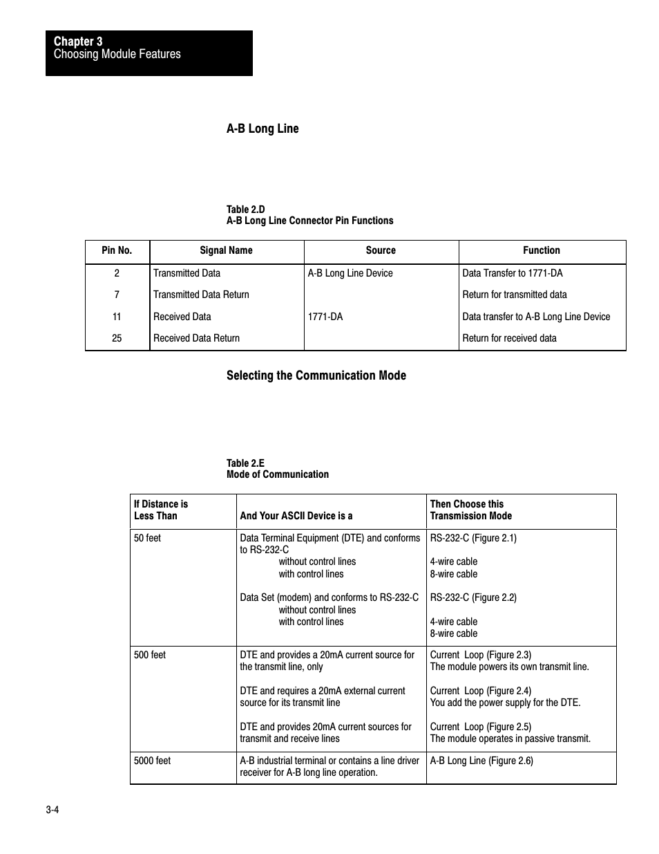 Rockwell Automation 1771-DA,D17716.5.13 U MNL 1771-DA ASCII I/O MODULE User Manual | Page 46 / 262