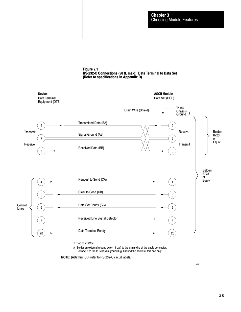 Choosing module features chapter 3 | Rockwell Automation 1771-DA,D17716.5.13 U MNL 1771-DA ASCII I/O MODULE User Manual | Page 47 / 262