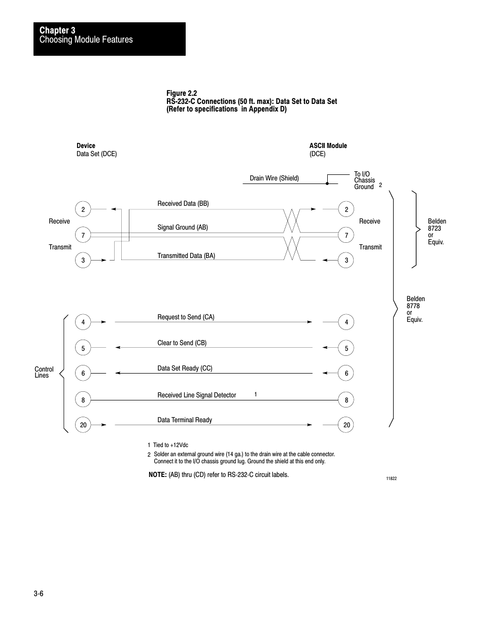 Choosing module features chapter 3 | Rockwell Automation 1771-DA,D17716.5.13 U MNL 1771-DA ASCII I/O MODULE User Manual | Page 48 / 262