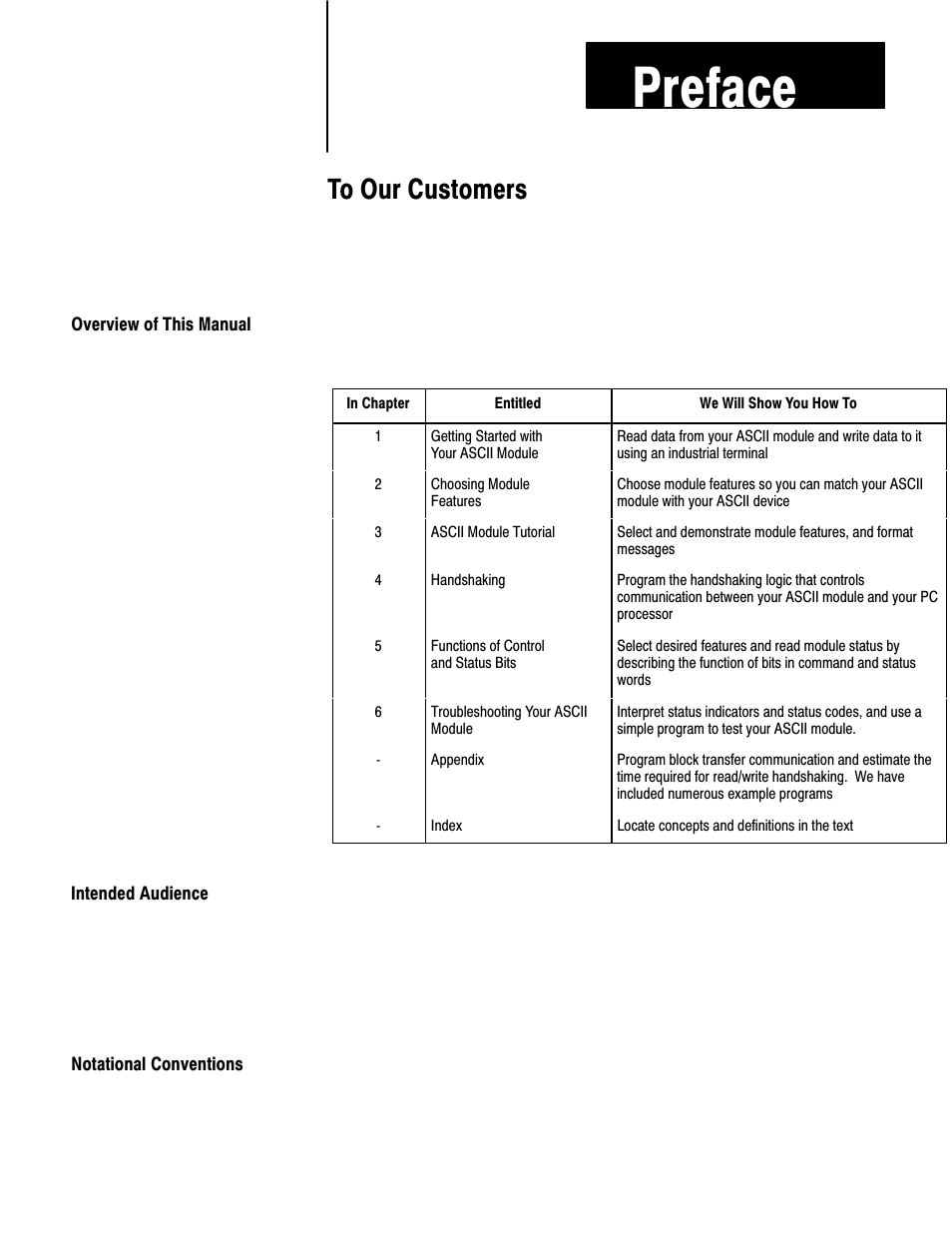 Preface- to our customers, Overview of this manual, Intended audience | Notational conventions, Preface | Rockwell Automation 1771-DA,D17716.5.13 U MNL 1771-DA ASCII I/O MODULE User Manual | Page 5 / 262