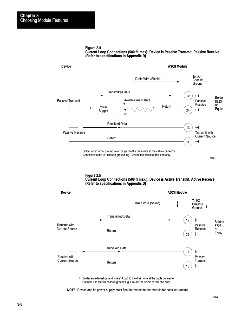 Choosing module features chapter 3 | Rockwell Automation 1771-DA,D17716.5.13 U MNL 1771-DA ASCII I/O MODULE User Manual | Page 50 / 262