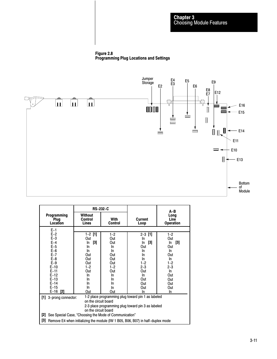 Choosing module features chapter 3 | Rockwell Automation 1771-DA,D17716.5.13 U MNL 1771-DA ASCII I/O MODULE User Manual | Page 53 / 262