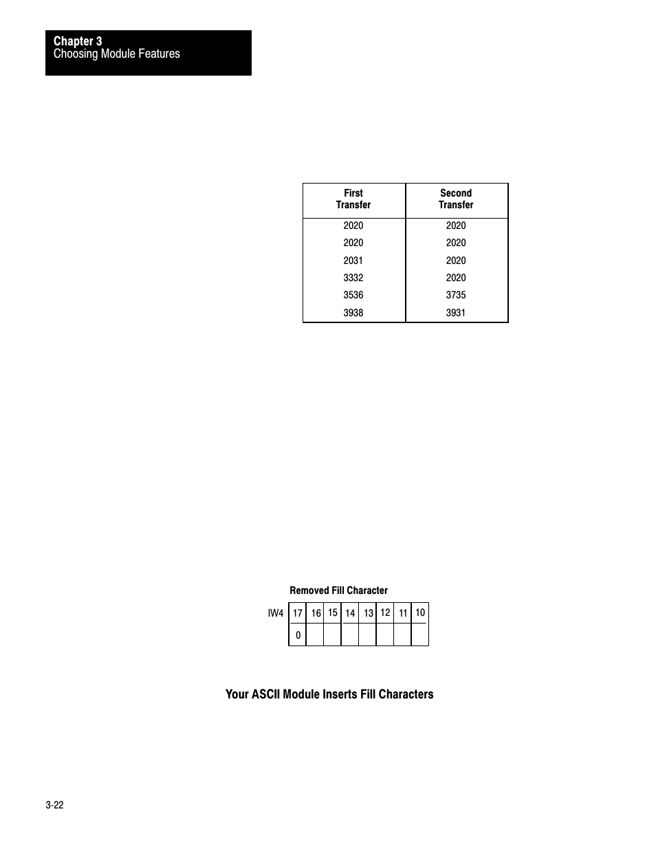 Rockwell Automation 1771-DA,D17716.5.13 U MNL 1771-DA ASCII I/O MODULE User Manual | Page 64 / 262