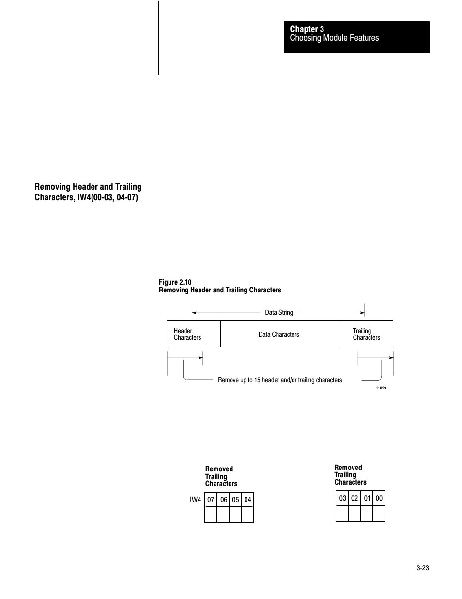 Removing header and trailing characters, 3ć23 | Rockwell Automation 1771-DA,D17716.5.13 U MNL 1771-DA ASCII I/O MODULE User Manual | Page 65 / 262