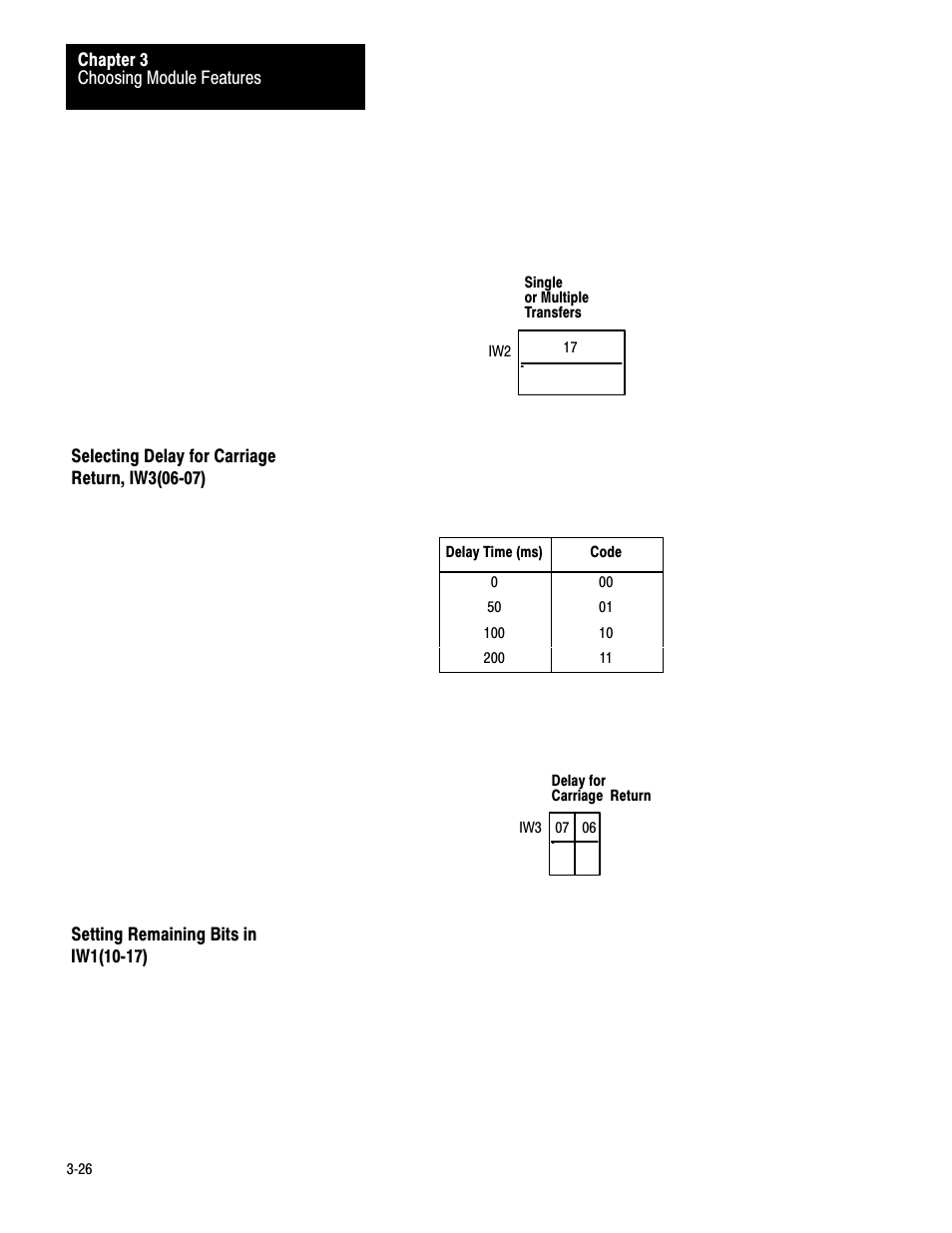 Selecting delay for carriage returns, Setting remaining bits in iw, 3ć26 | Rockwell Automation 1771-DA,D17716.5.13 U MNL 1771-DA ASCII I/O MODULE User Manual | Page 68 / 262