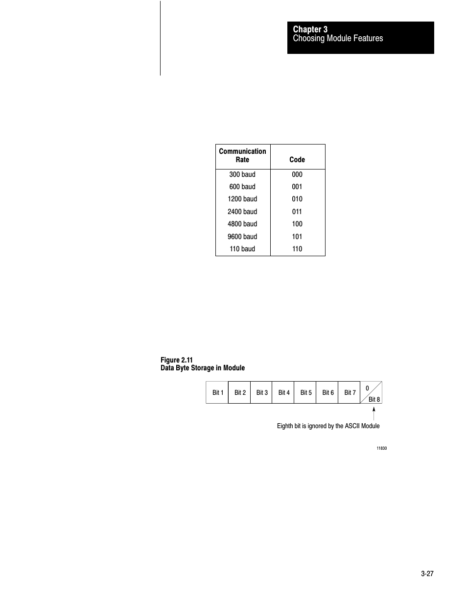 Rockwell Automation 1771-DA,D17716.5.13 U MNL 1771-DA ASCII I/O MODULE User Manual | Page 69 / 262