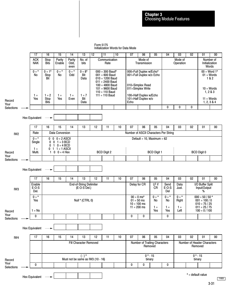 Choosing module features chapter 3 | Rockwell Automation 1771-DA,D17716.5.13 U MNL 1771-DA ASCII I/O MODULE User Manual | Page 73 / 262