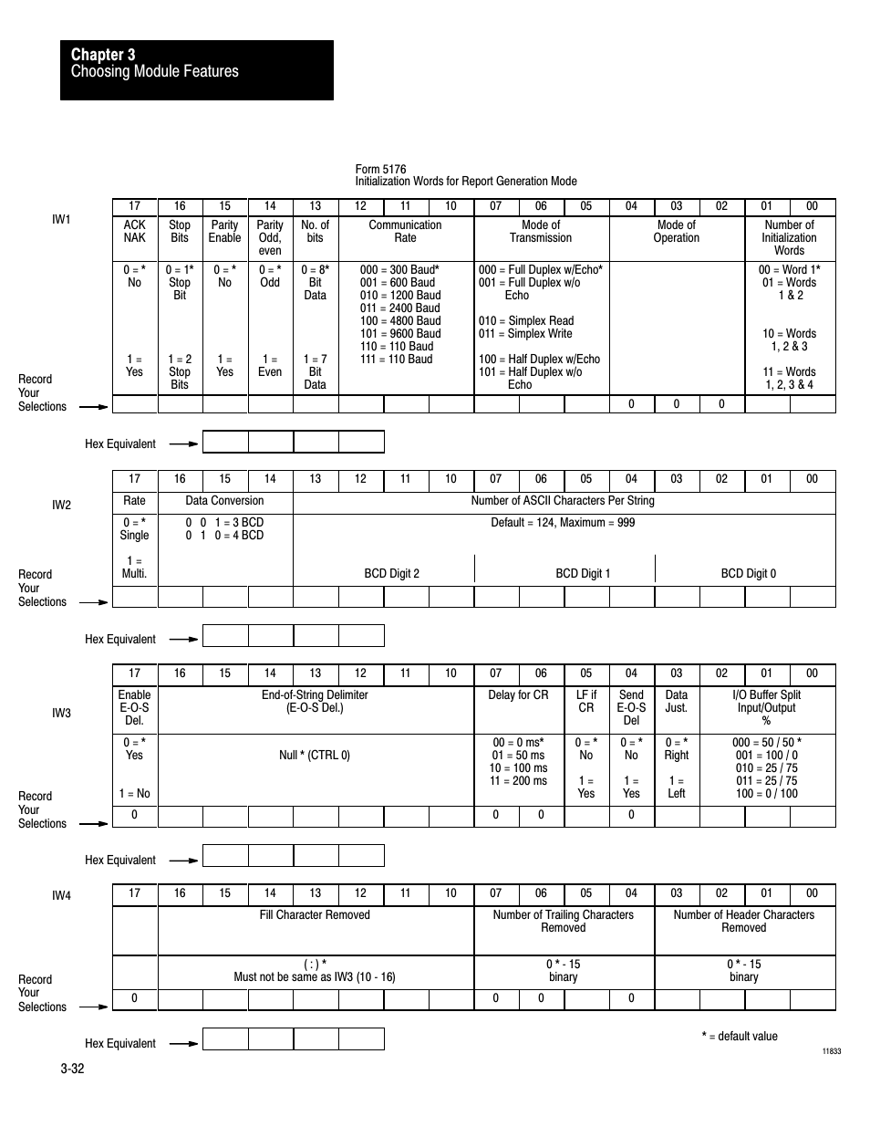 Choosing module features chapter 3 | Rockwell Automation 1771-DA,D17716.5.13 U MNL 1771-DA ASCII I/O MODULE User Manual | Page 74 / 262