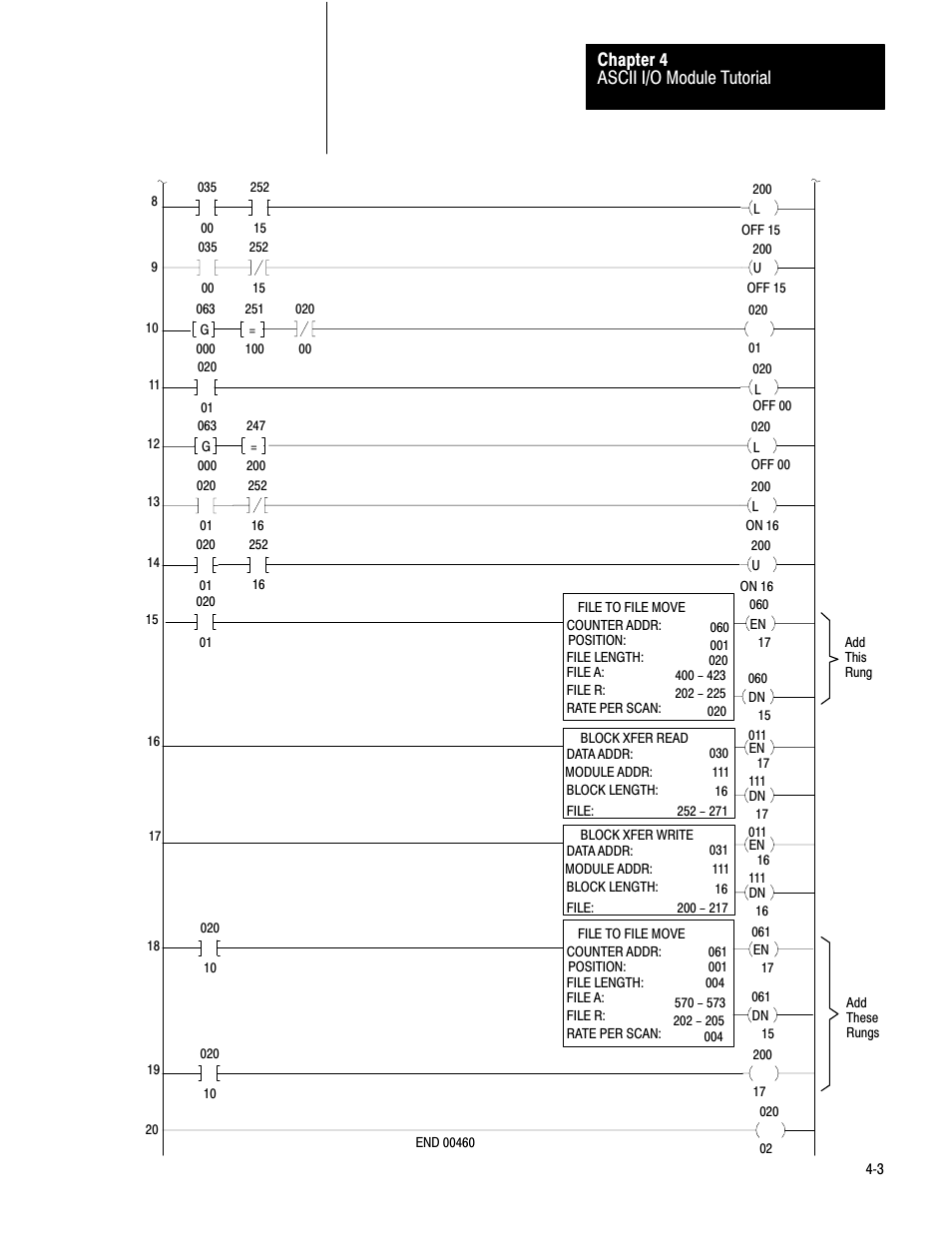 Ascii i/o module tutorial chapter 4 | Rockwell Automation 1771-DA,D17716.5.13 U MNL 1771-DA ASCII I/O MODULE User Manual | Page 77 / 262