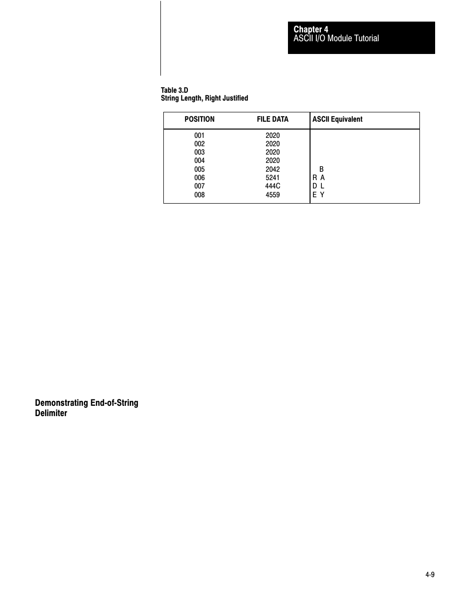 Demonstrating end of string | Rockwell Automation 1771-DA,D17716.5.13 U MNL 1771-DA ASCII I/O MODULE User Manual | Page 83 / 262