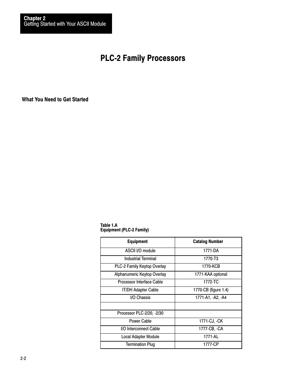 What you need to get started, Plcć2 family processors | Rockwell Automation 1771-DA,D17716.5.13 U MNL 1771-DA ASCII I/O MODULE User Manual | Page 9 / 262