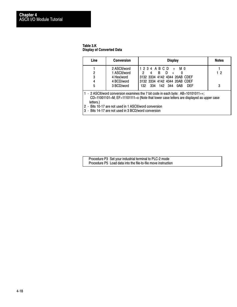 Rockwell Automation 1771-DA,D17716.5.13 U MNL 1771-DA ASCII I/O MODULE User Manual | Page 92 / 262