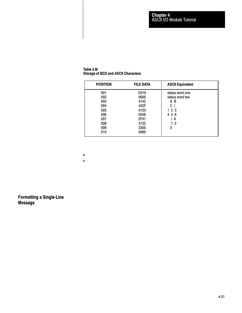 Formatting a single line, 4ć21 | Rockwell Automation 1771-DA,D17716.5.13 U MNL 1771-DA ASCII I/O MODULE User Manual | Page 95 / 262