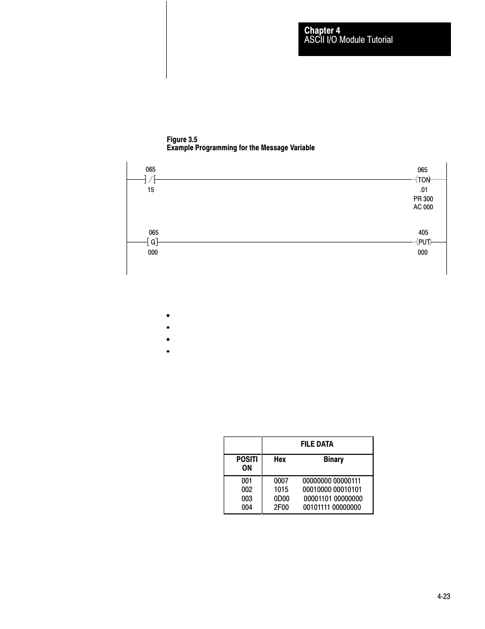 Rockwell Automation 1771-DA,D17716.5.13 U MNL 1771-DA ASCII I/O MODULE User Manual | Page 97 / 262