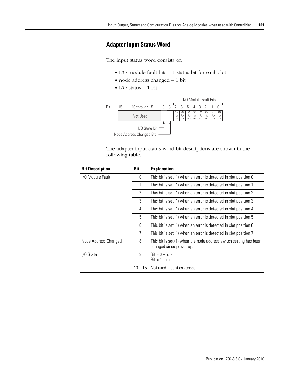 Adapter input status word | Rockwell Automation 1794-IF4I, -OF4I, IF2XOF2I, -IF4IXT, -IF4ICFXT, -OF4IXT, IF2XOF2IXT FLEX I/O Isolated Analog Modules User Manual | Page 101 / 147