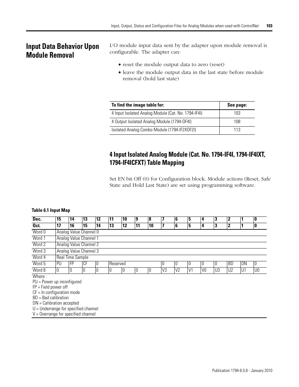 Input data behavior upon module removal | Rockwell Automation 1794-IF4I, -OF4I, IF2XOF2I, -IF4IXT, -IF4ICFXT, -OF4IXT, IF2XOF2IXT FLEX I/O Isolated Analog Modules User Manual | Page 103 / 147