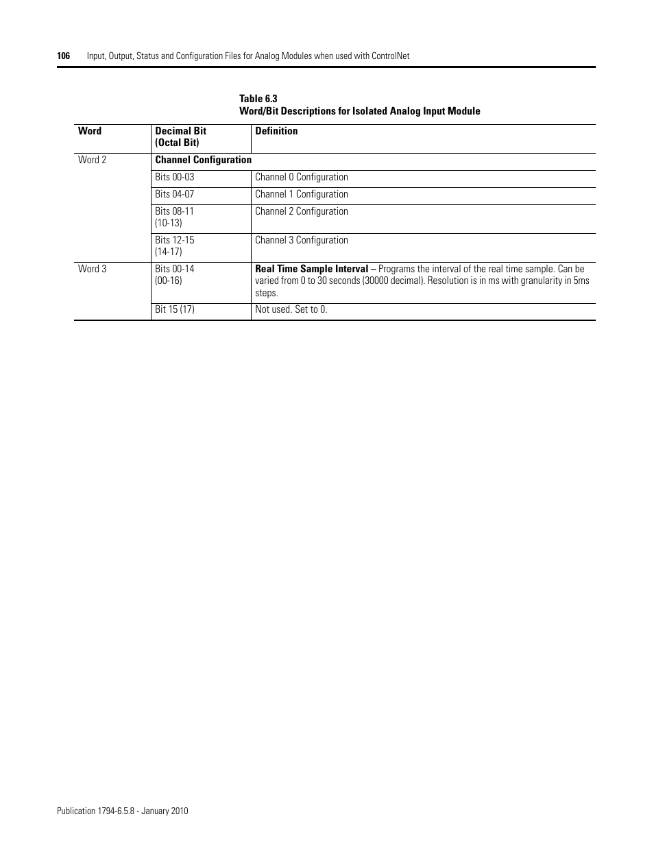 Rockwell Automation 1794-IF4I, -OF4I, IF2XOF2I, -IF4IXT, -IF4ICFXT, -OF4IXT, IF2XOF2IXT FLEX I/O Isolated Analog Modules User Manual | Page 106 / 147