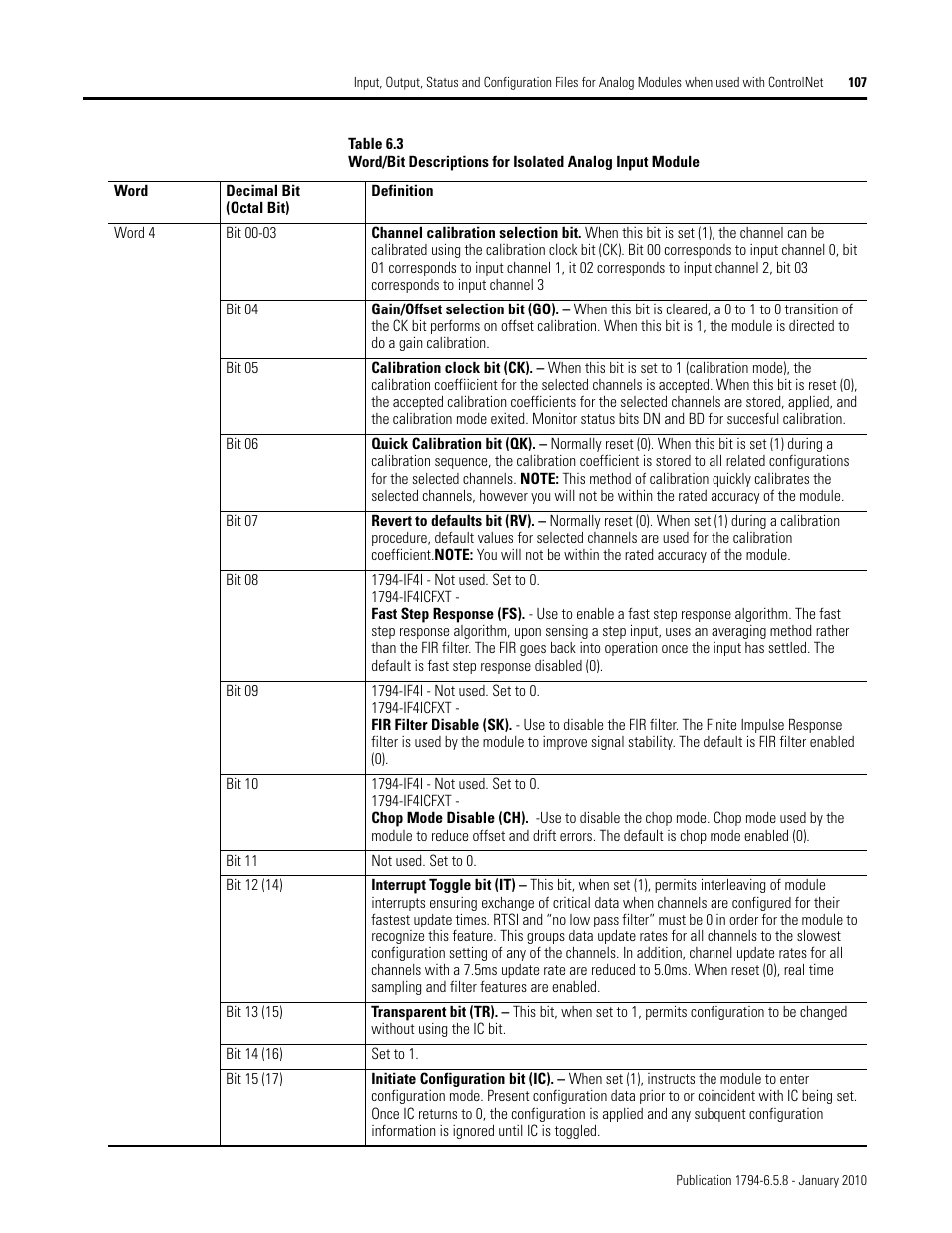 Rockwell Automation 1794-IF4I, -OF4I, IF2XOF2I, -IF4IXT, -IF4ICFXT, -OF4IXT, IF2XOF2IXT FLEX I/O Isolated Analog Modules User Manual | Page 107 / 147