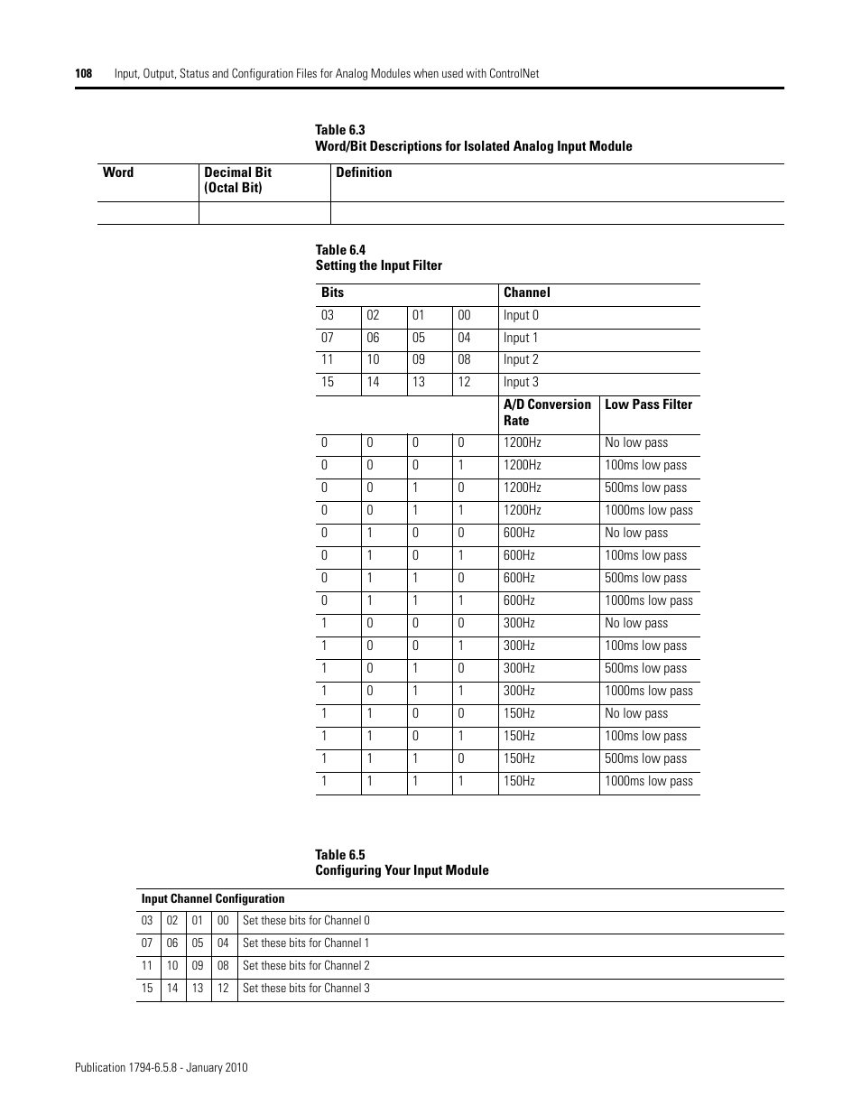 Rockwell Automation 1794-IF4I, -OF4I, IF2XOF2I, -IF4IXT, -IF4ICFXT, -OF4IXT, IF2XOF2IXT FLEX I/O Isolated Analog Modules User Manual | Page 108 / 147