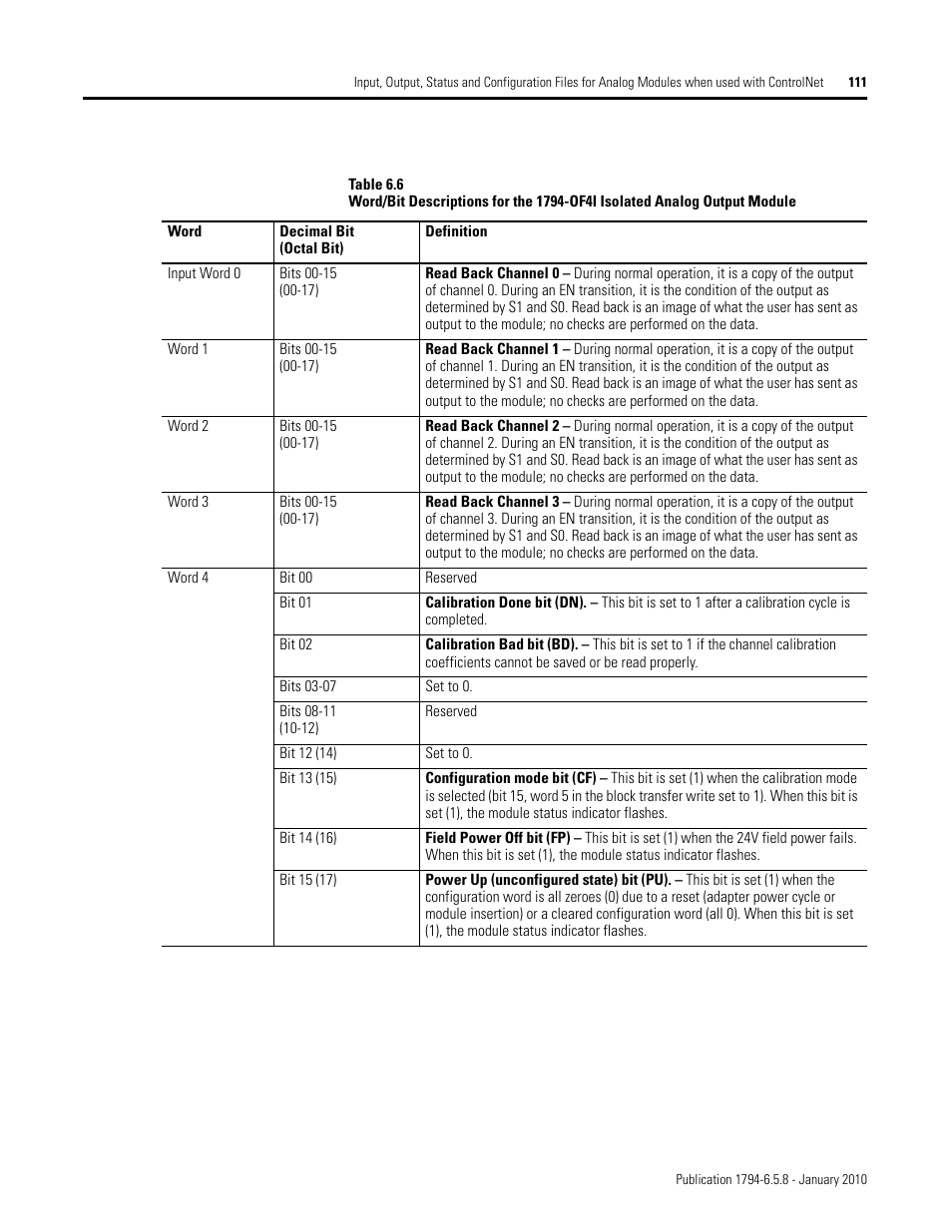 Rockwell Automation 1794-IF4I, -OF4I, IF2XOF2I, -IF4IXT, -IF4ICFXT, -OF4IXT, IF2XOF2IXT FLEX I/O Isolated Analog Modules User Manual | Page 111 / 147