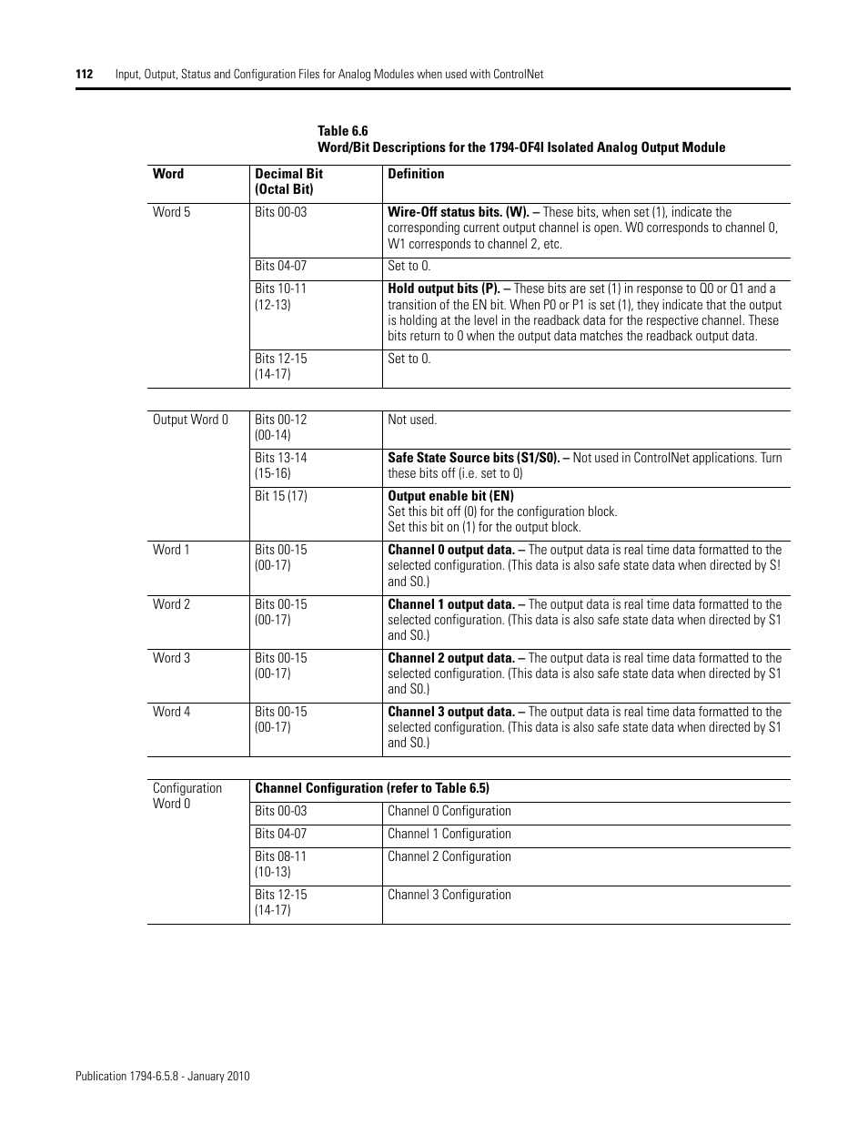 Rockwell Automation 1794-IF4I, -OF4I, IF2XOF2I, -IF4IXT, -IF4ICFXT, -OF4IXT, IF2XOF2IXT FLEX I/O Isolated Analog Modules User Manual | Page 112 / 147