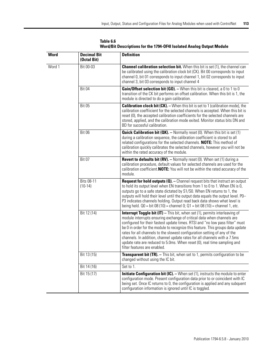 Rockwell Automation 1794-IF4I, -OF4I, IF2XOF2I, -IF4IXT, -IF4ICFXT, -OF4IXT, IF2XOF2IXT FLEX I/O Isolated Analog Modules User Manual | Page 113 / 147