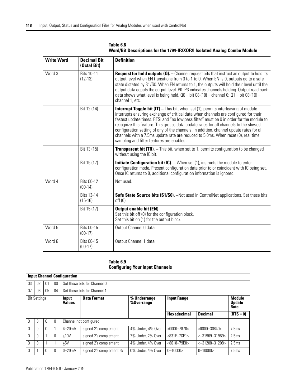 Rockwell Automation 1794-IF4I, -OF4I, IF2XOF2I, -IF4IXT, -IF4ICFXT, -OF4IXT, IF2XOF2IXT FLEX I/O Isolated Analog Modules User Manual | Page 118 / 147