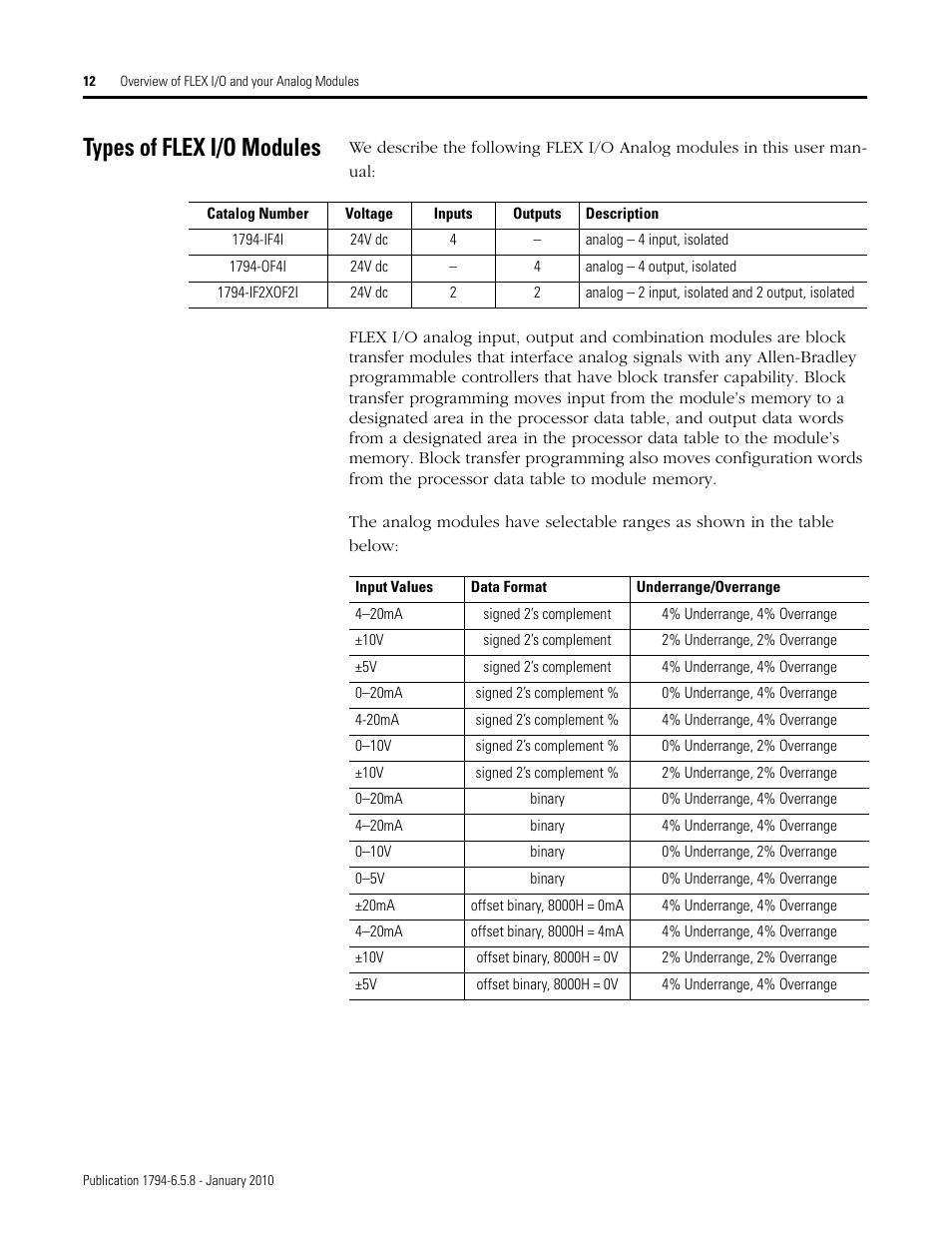 Types of flex i/o modules | Rockwell Automation 1794-IF4I, -OF4I, IF2XOF2I, -IF4IXT, -IF4ICFXT, -OF4IXT, IF2XOF2IXT FLEX I/O Isolated Analog Modules User Manual | Page 12 / 147