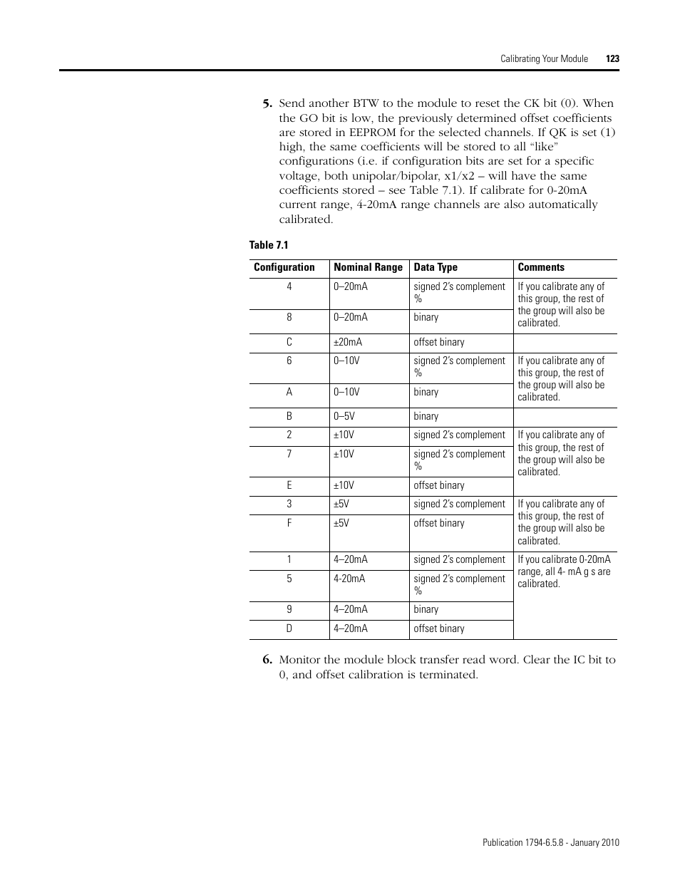 Rockwell Automation 1794-IF4I, -OF4I, IF2XOF2I, -IF4IXT, -IF4ICFXT, -OF4IXT, IF2XOF2IXT FLEX I/O Isolated Analog Modules User Manual | Page 125 / 147