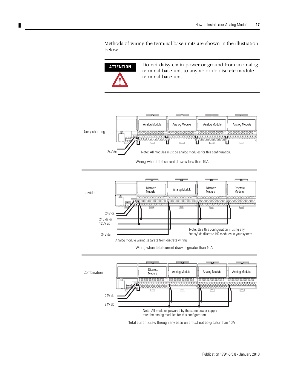 Rockwell Automation 1794-IF4I, -OF4I, IF2XOF2I, -IF4IXT, -IF4ICFXT, -OF4IXT, IF2XOF2IXT FLEX I/O Isolated Analog Modules User Manual | Page 17 / 147