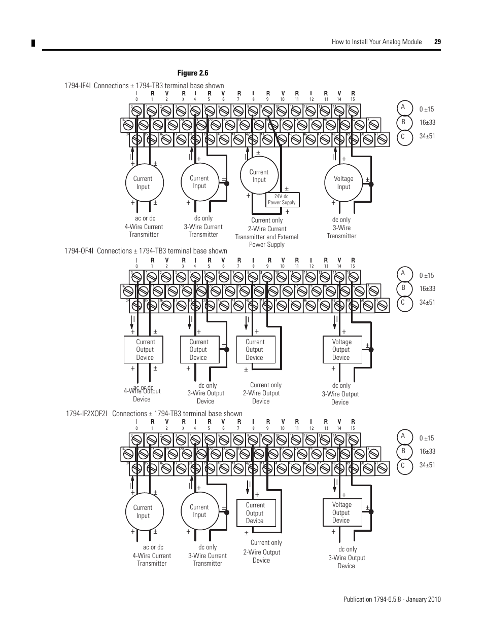 Rockwell Automation 1794-IF4I, -OF4I, IF2XOF2I, -IF4IXT, -IF4ICFXT, -OF4IXT, IF2XOF2IXT FLEX I/O Isolated Analog Modules User Manual | Page 29 / 147