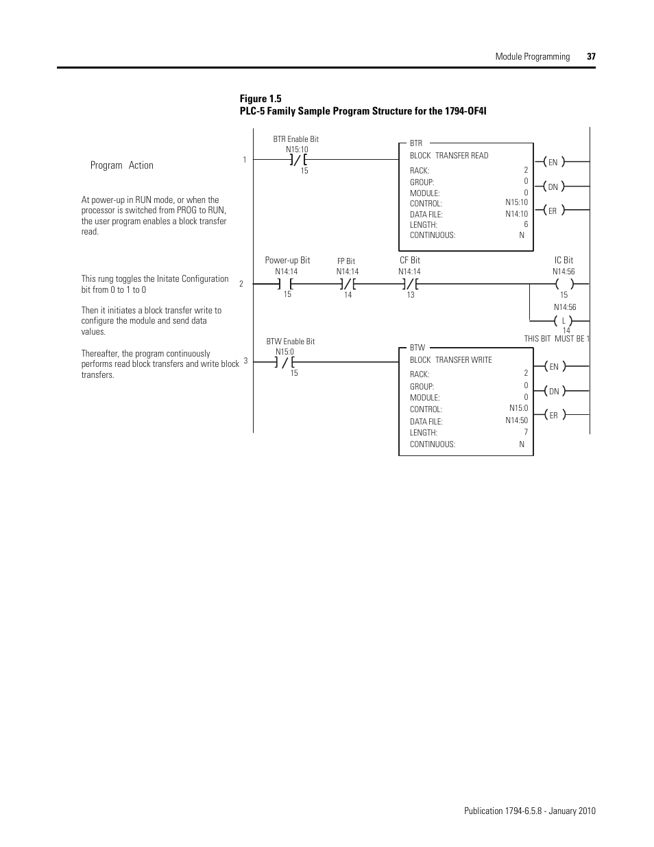 Rockwell Automation 1794-IF4I, -OF4I, IF2XOF2I, -IF4IXT, -IF4ICFXT, -OF4IXT, IF2XOF2IXT FLEX I/O Isolated Analog Modules User Manual | Page 37 / 147