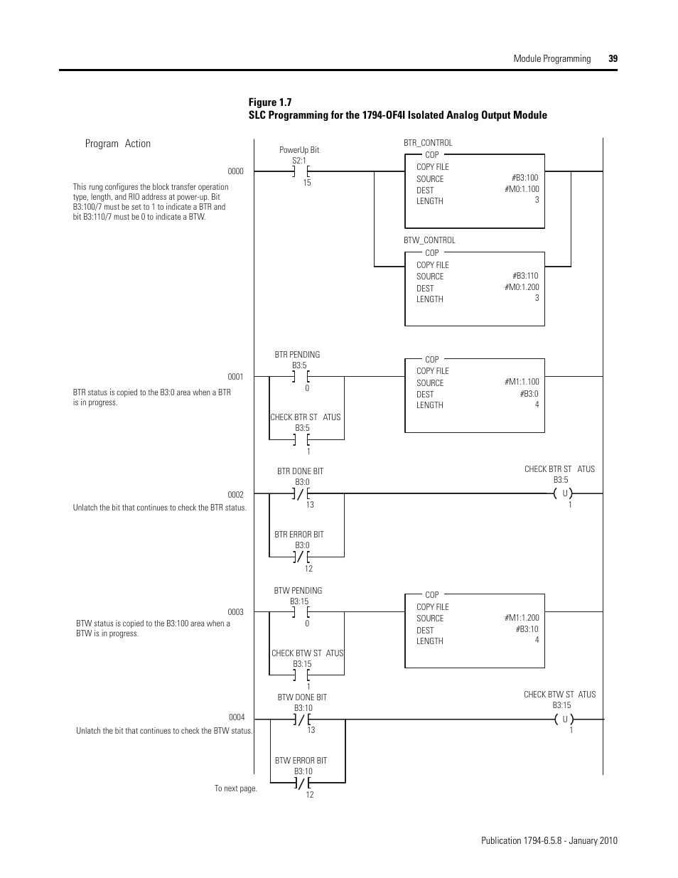 Rockwell Automation 1794-IF4I, -OF4I, IF2XOF2I, -IF4IXT, -IF4ICFXT, -OF4IXT, IF2XOF2IXT FLEX I/O Isolated Analog Modules User Manual | Page 39 / 147