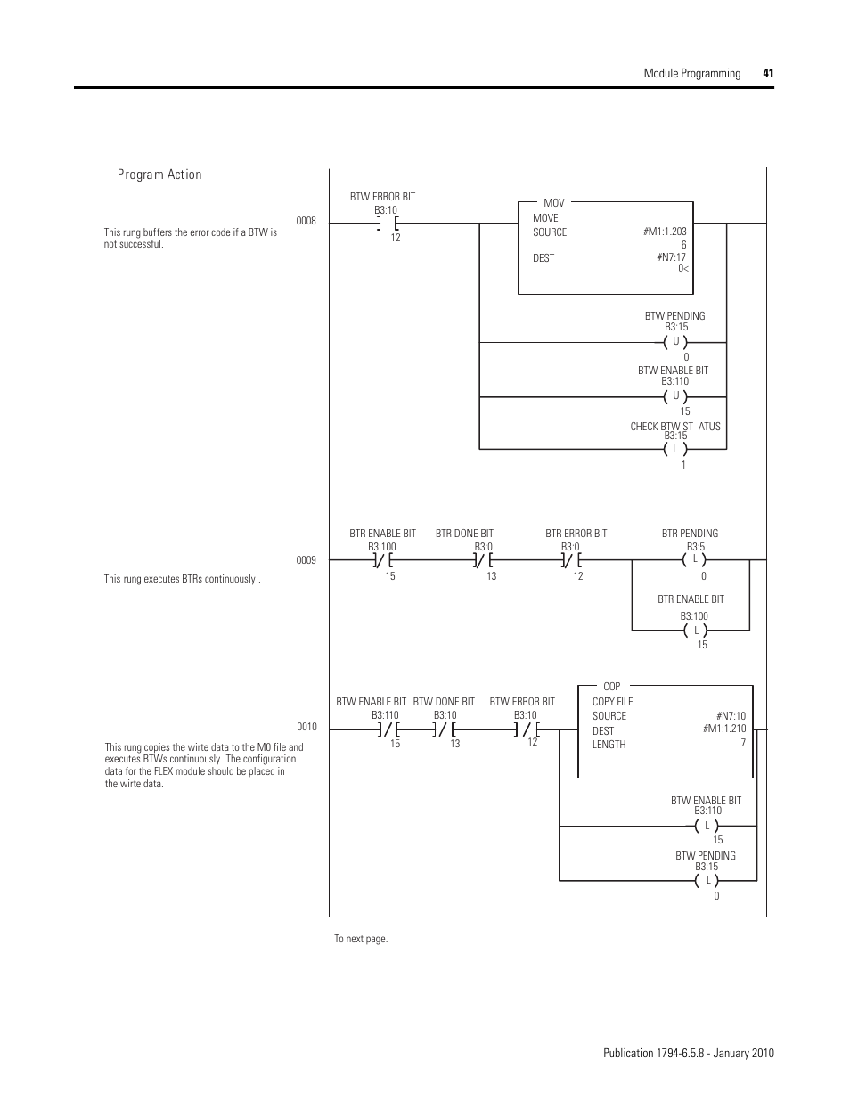 Rockwell Automation 1794-IF4I, -OF4I, IF2XOF2I, -IF4IXT, -IF4ICFXT, -OF4IXT, IF2XOF2IXT FLEX I/O Isolated Analog Modules User Manual | Page 41 / 147