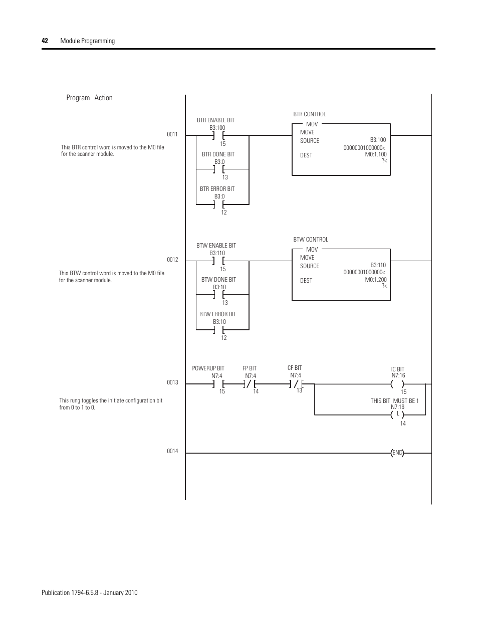 Rockwell Automation 1794-IF4I, -OF4I, IF2XOF2I, -IF4IXT, -IF4ICFXT, -OF4IXT, IF2XOF2IXT FLEX I/O Isolated Analog Modules User Manual | Page 42 / 147