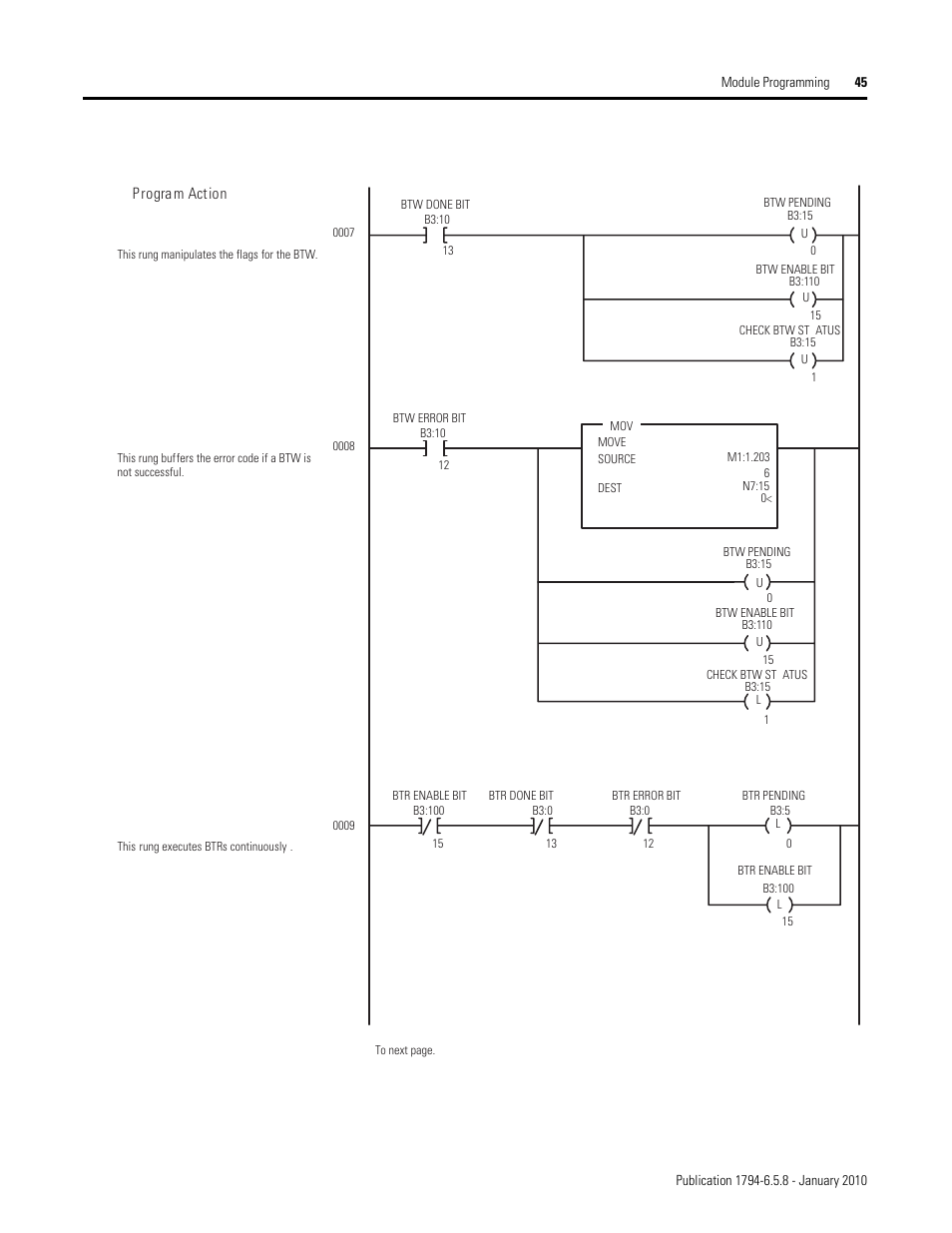 Rockwell Automation 1794-IF4I, -OF4I, IF2XOF2I, -IF4IXT, -IF4ICFXT, -OF4IXT, IF2XOF2IXT FLEX I/O Isolated Analog Modules User Manual | Page 45 / 147