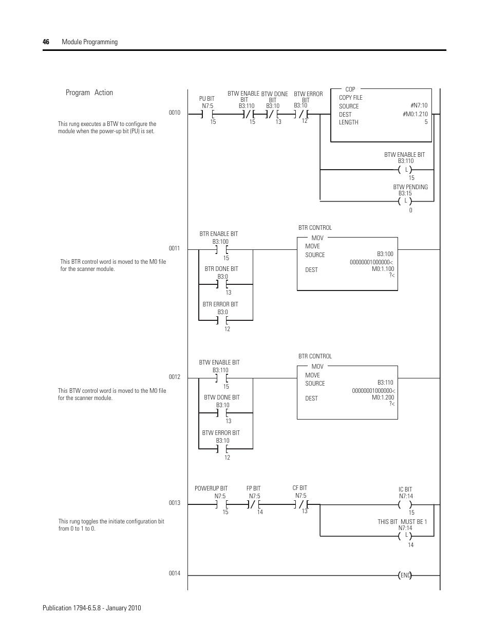 Rockwell Automation 1794-IF4I, -OF4I, IF2XOF2I, -IF4IXT, -IF4ICFXT, -OF4IXT, IF2XOF2IXT FLEX I/O Isolated Analog Modules User Manual | Page 46 / 147