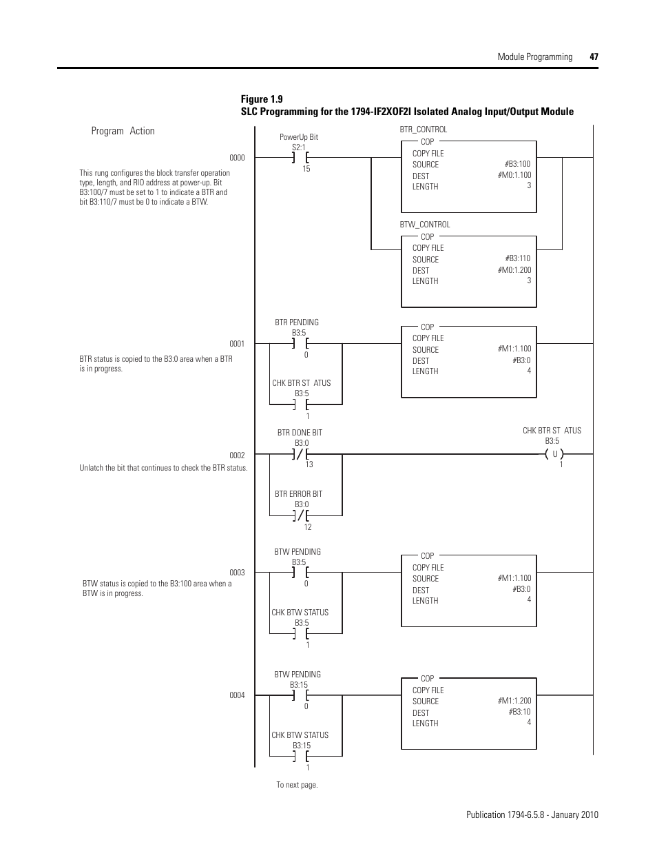 Rockwell Automation 1794-IF4I, -OF4I, IF2XOF2I, -IF4IXT, -IF4ICFXT, -OF4IXT, IF2XOF2IXT FLEX I/O Isolated Analog Modules User Manual | Page 47 / 147