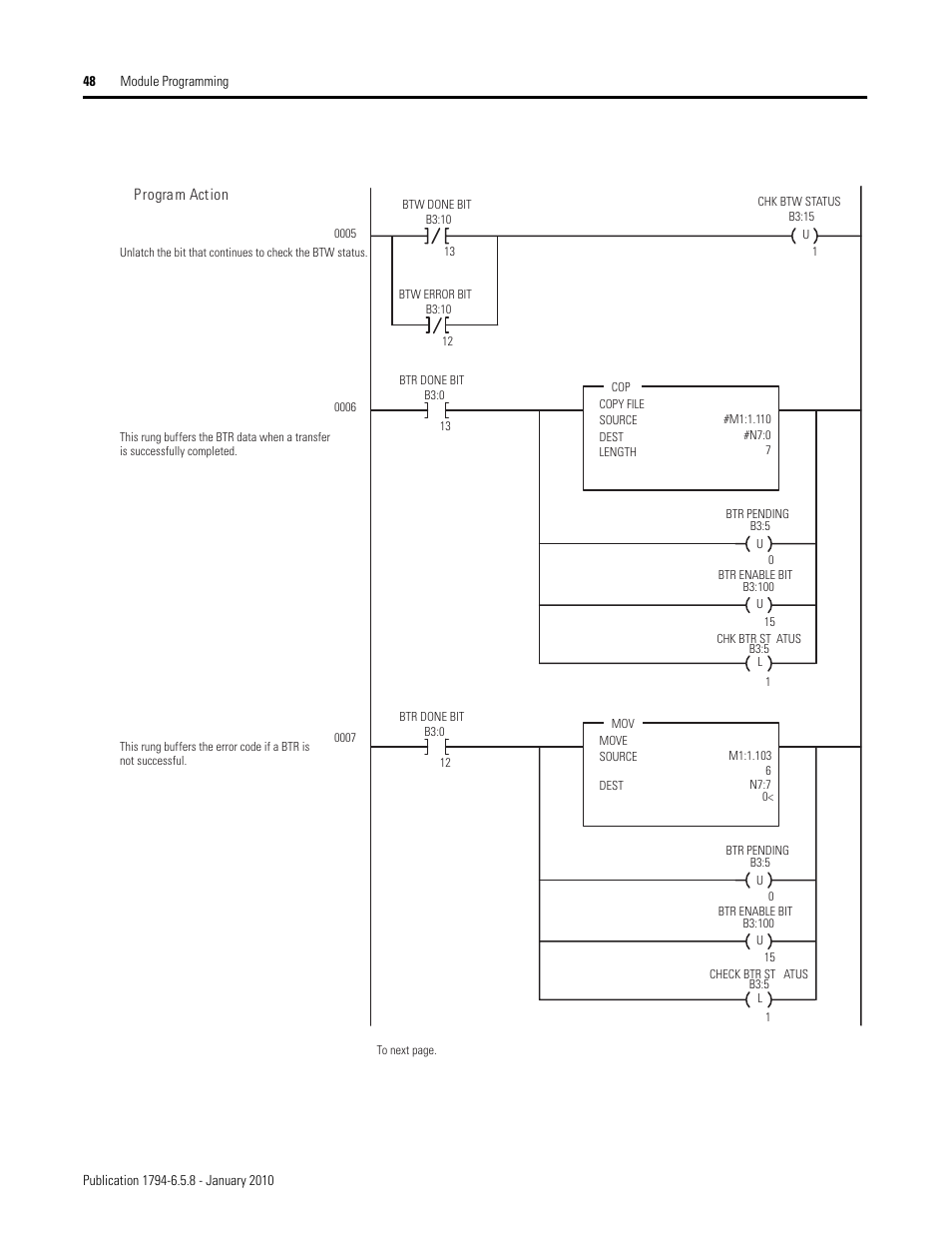 Rockwell Automation 1794-IF4I, -OF4I, IF2XOF2I, -IF4IXT, -IF4ICFXT, -OF4IXT, IF2XOF2IXT FLEX I/O Isolated Analog Modules User Manual | Page 48 / 147