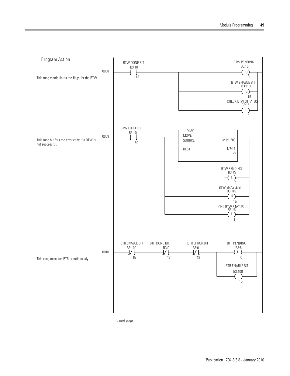 Rockwell Automation 1794-IF4I, -OF4I, IF2XOF2I, -IF4IXT, -IF4ICFXT, -OF4IXT, IF2XOF2IXT FLEX I/O Isolated Analog Modules User Manual | Page 49 / 147