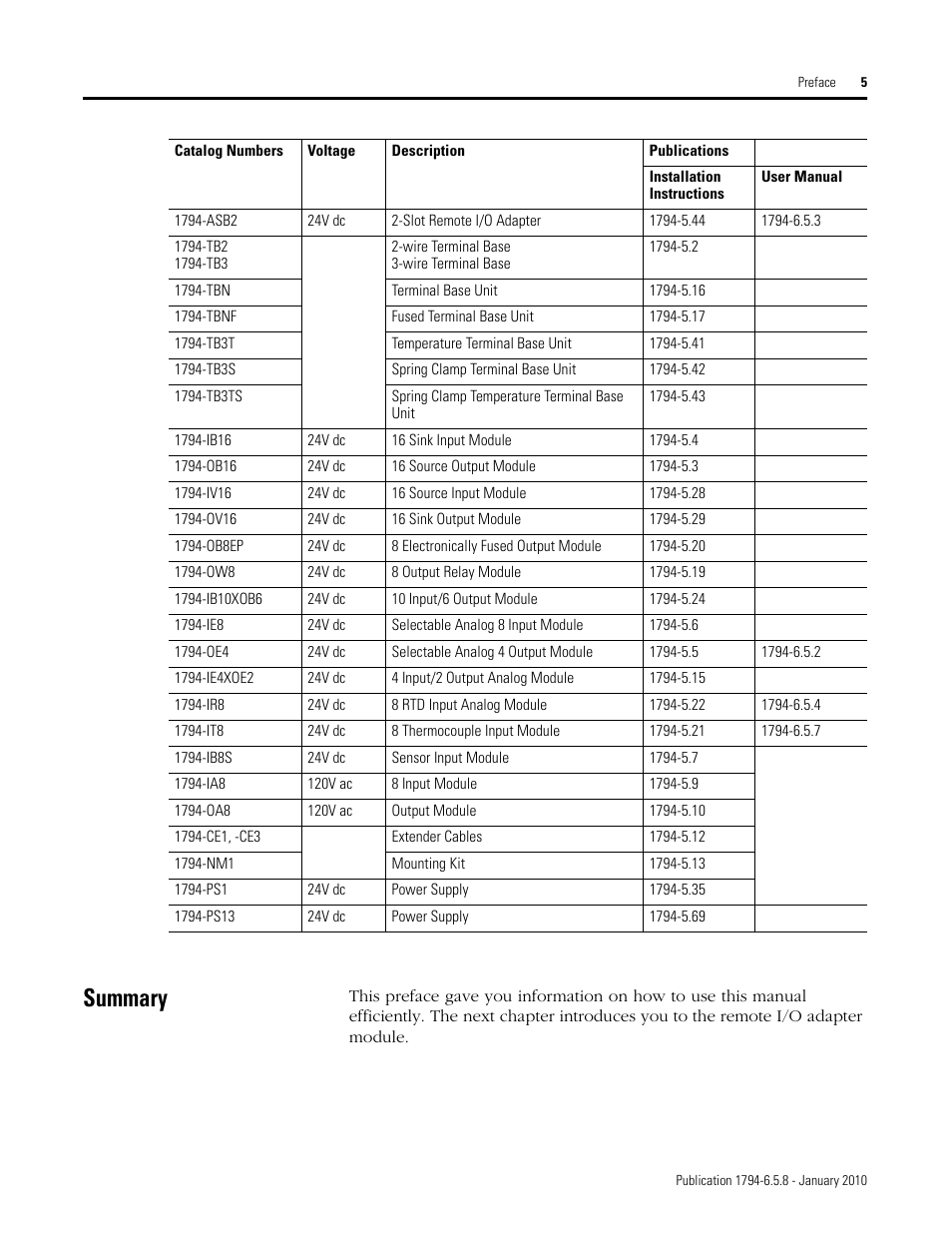 Summary | Rockwell Automation 1794-IF4I, -OF4I, IF2XOF2I, -IF4IXT, -IF4ICFXT, -OF4IXT, IF2XOF2IXT FLEX I/O Isolated Analog Modules User Manual | Page 5 / 147