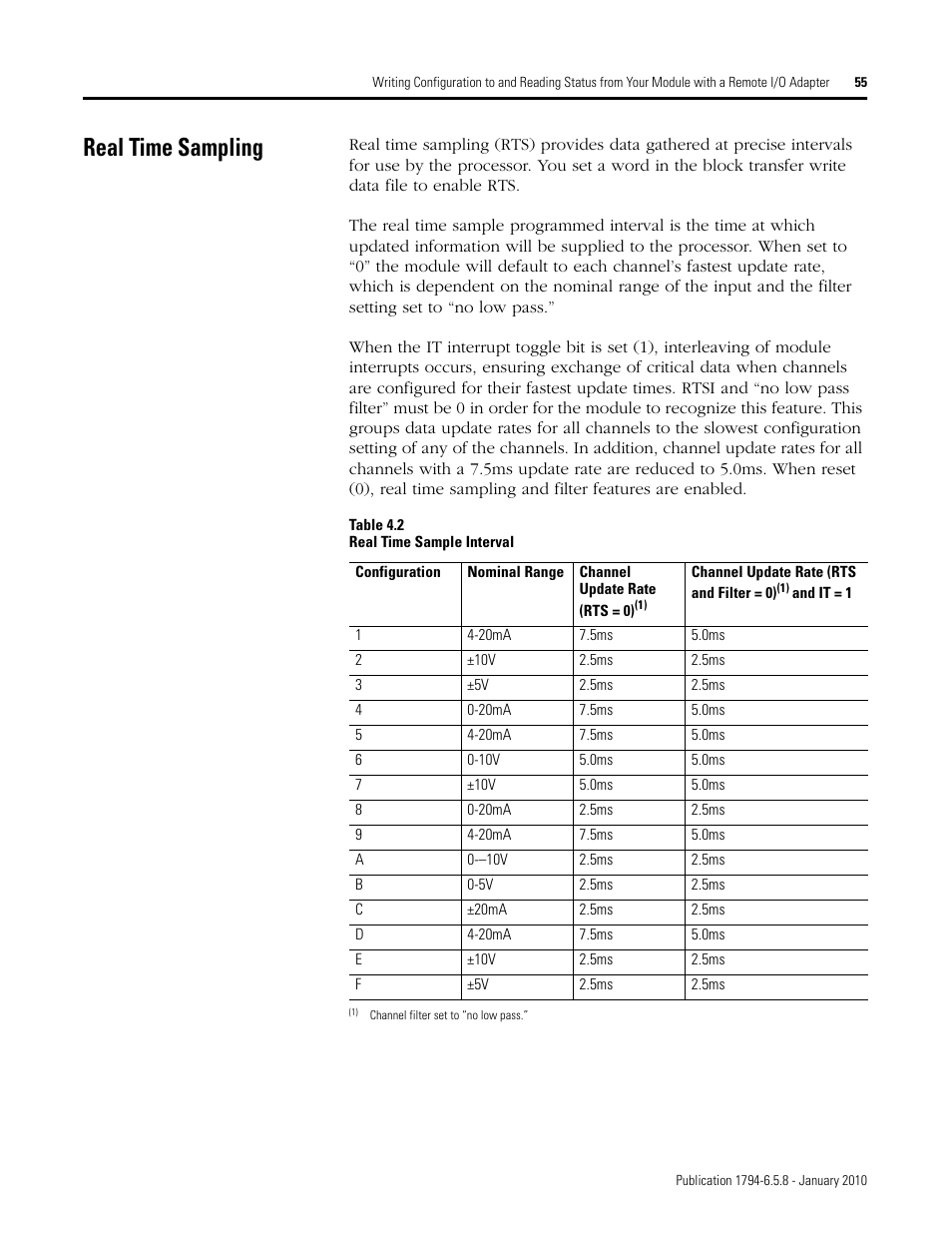 Real time sampling | Rockwell Automation 1794-IF4I, -OF4I, IF2XOF2I, -IF4IXT, -IF4ICFXT, -OF4IXT, IF2XOF2IXT FLEX I/O Isolated Analog Modules User Manual | Page 55 / 147