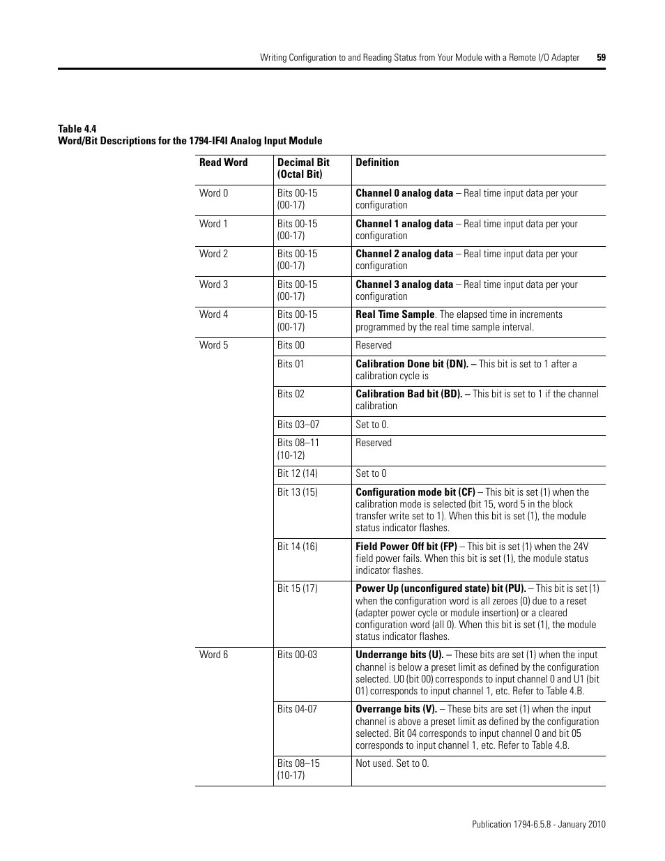 Rockwell Automation 1794-IF4I, -OF4I, IF2XOF2I, -IF4IXT, -IF4ICFXT, -OF4IXT, IF2XOF2IXT FLEX I/O Isolated Analog Modules User Manual | Page 59 / 147