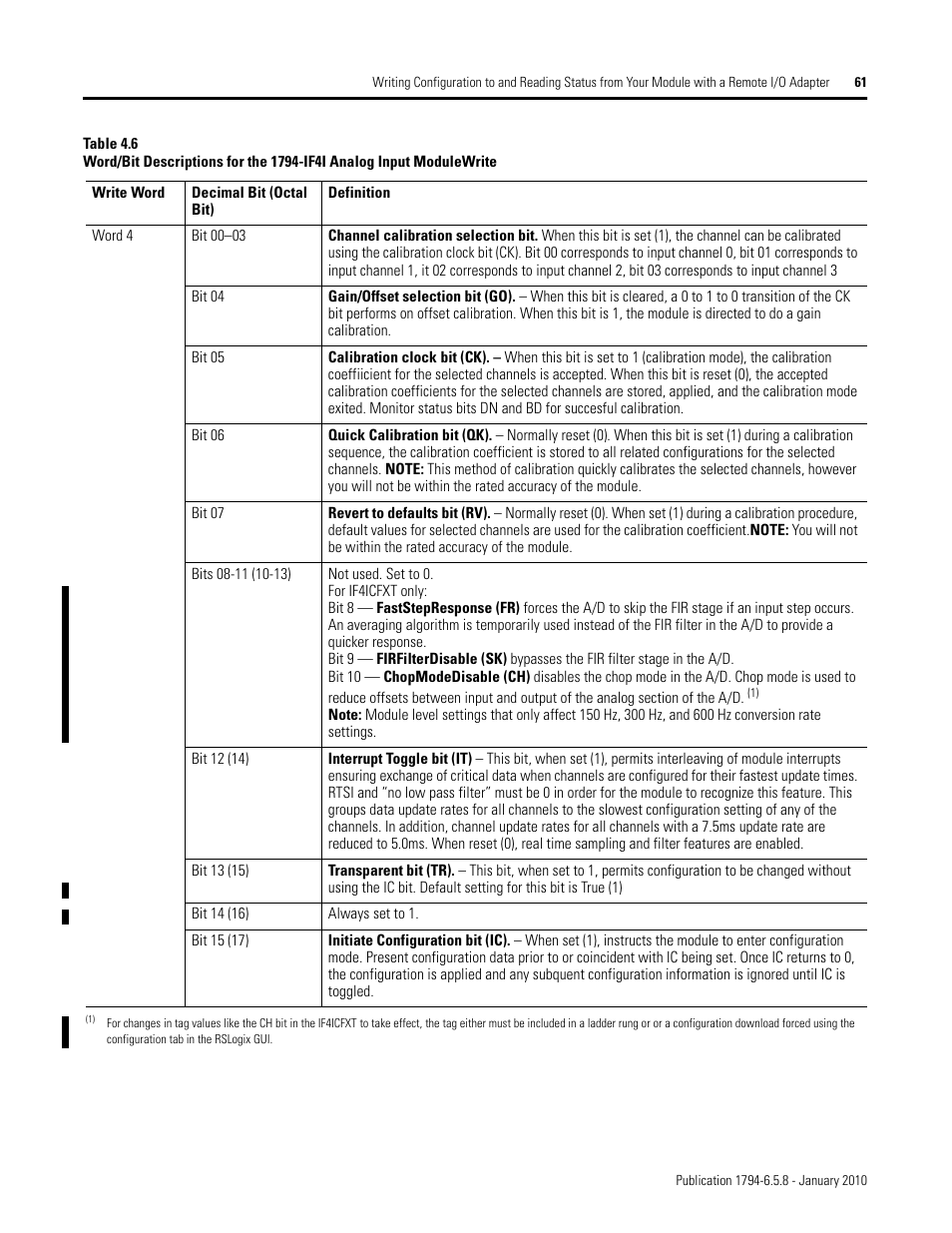 Rockwell Automation 1794-IF4I, -OF4I, IF2XOF2I, -IF4IXT, -IF4ICFXT, -OF4IXT, IF2XOF2IXT FLEX I/O Isolated Analog Modules User Manual | Page 61 / 147