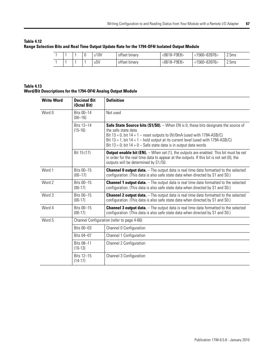 Rockwell Automation 1794-IF4I, -OF4I, IF2XOF2I, -IF4IXT, -IF4ICFXT, -OF4IXT, IF2XOF2IXT FLEX I/O Isolated Analog Modules User Manual | Page 67 / 147