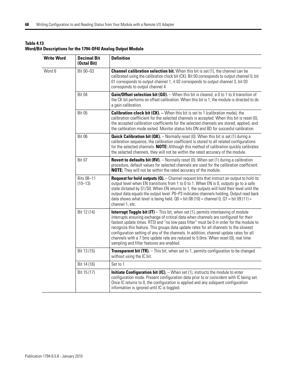 Rockwell Automation 1794-IF4I, -OF4I, IF2XOF2I, -IF4IXT, -IF4ICFXT, -OF4IXT, IF2XOF2IXT FLEX I/O Isolated Analog Modules User Manual | Page 68 / 147