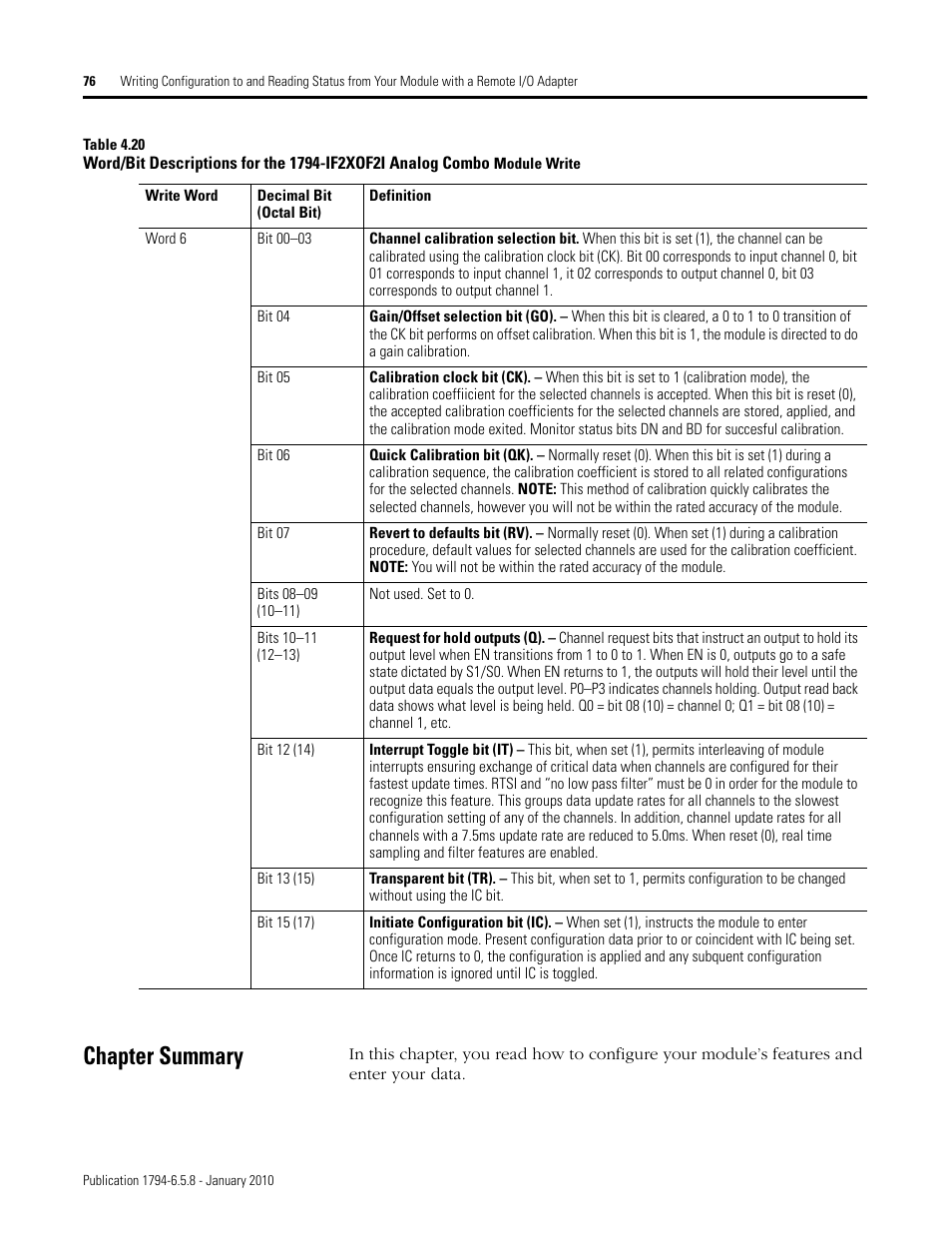 Chapter summary | Rockwell Automation 1794-IF4I, -OF4I, IF2XOF2I, -IF4IXT, -IF4ICFXT, -OF4IXT, IF2XOF2IXT FLEX I/O Isolated Analog Modules User Manual | Page 76 / 147